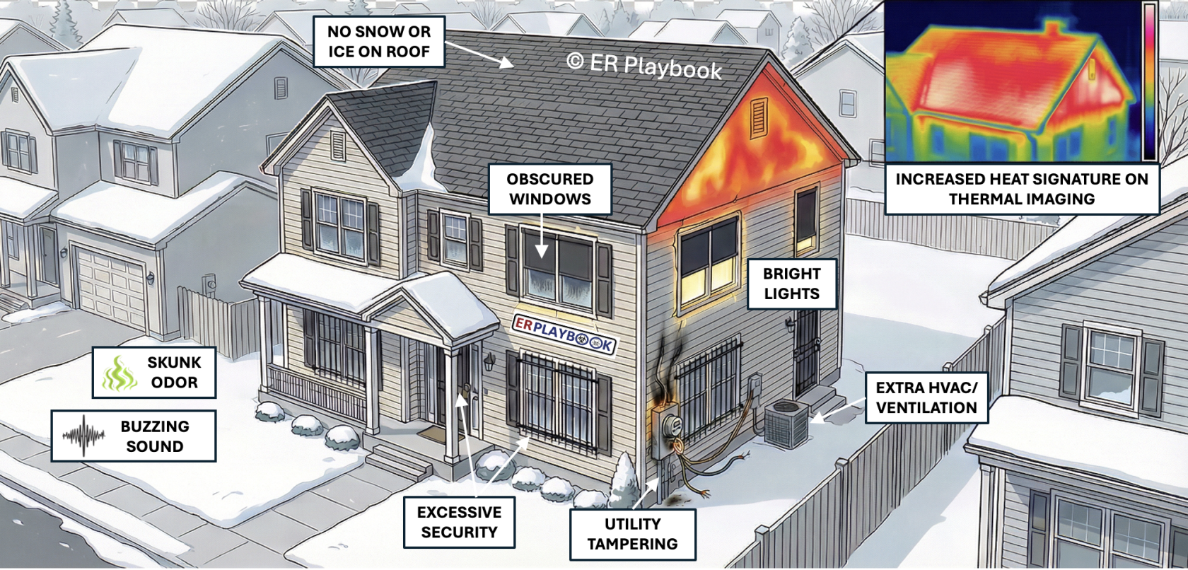 Exterior Clues Final Graphic.png